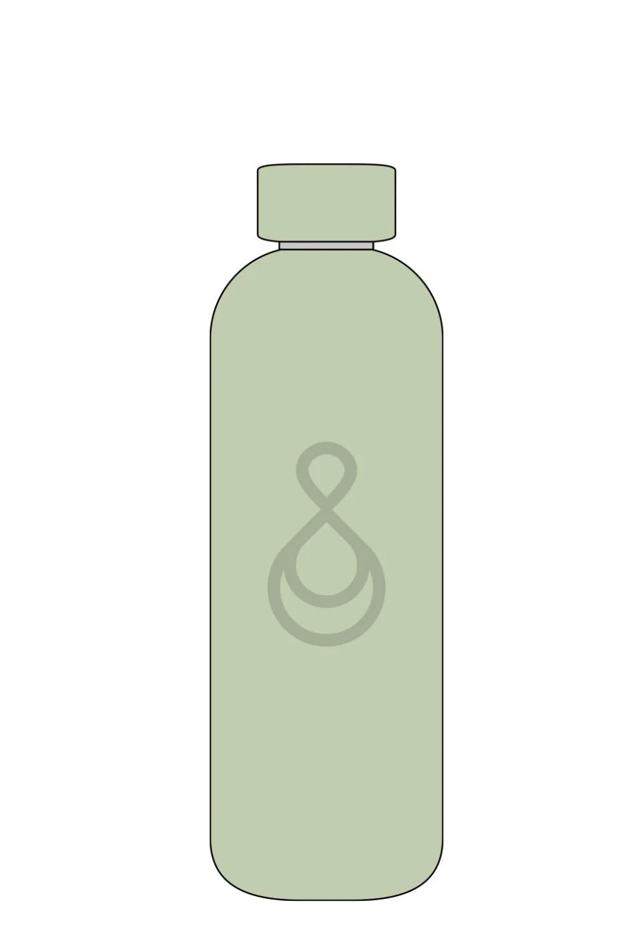 WholeBody: Water Bottle